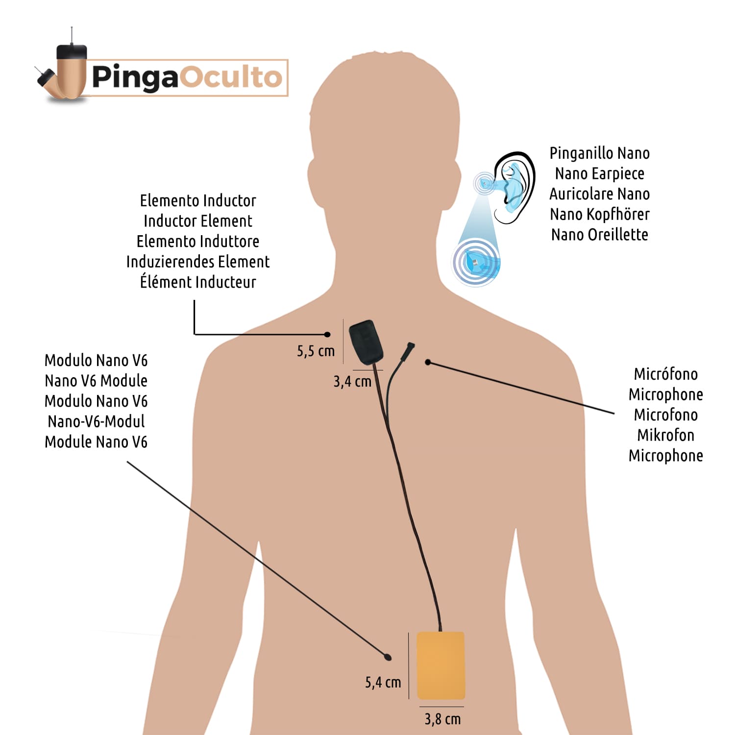 Pinganillo Nano V5 - PingaOculto ®