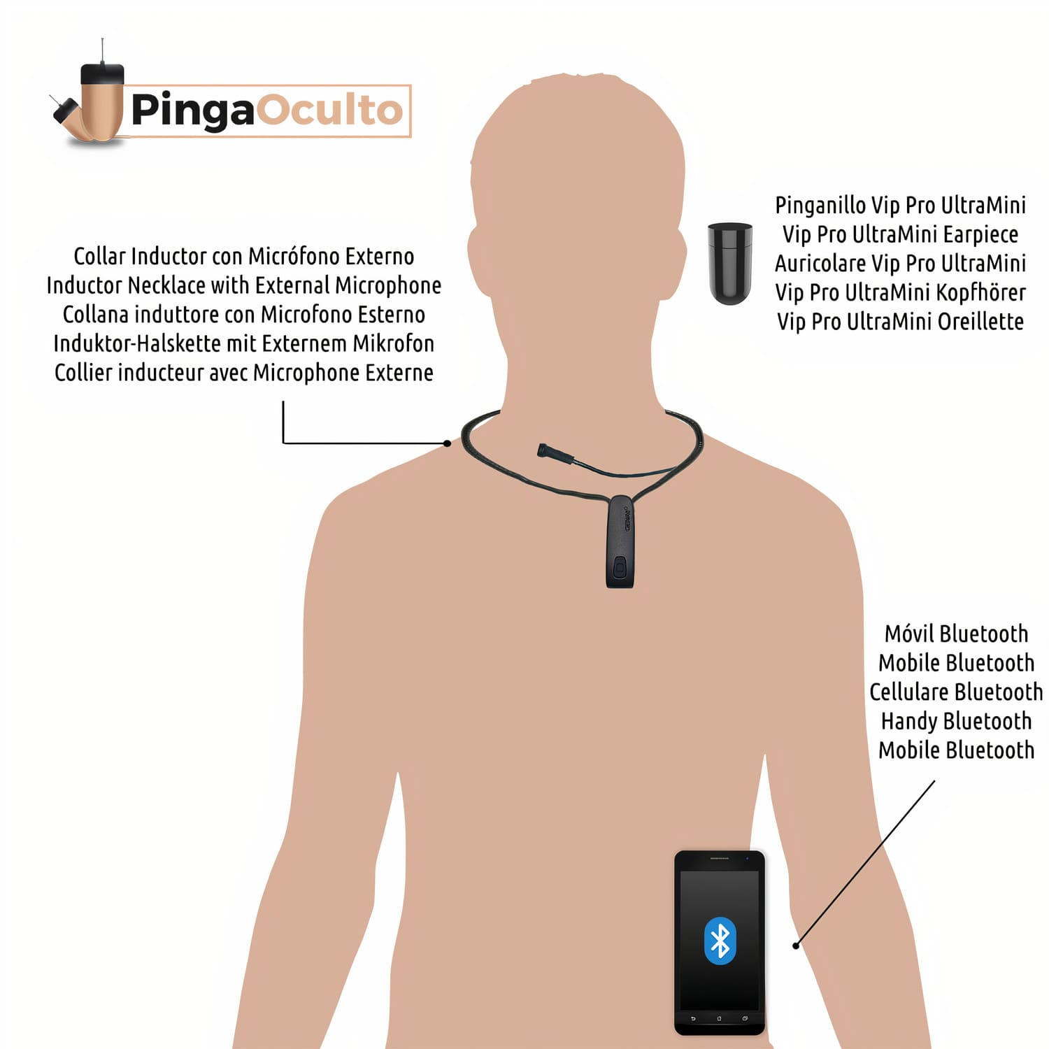 Pinganillo Vip Pro UltraMini Bluetooth - PingaOculto ®