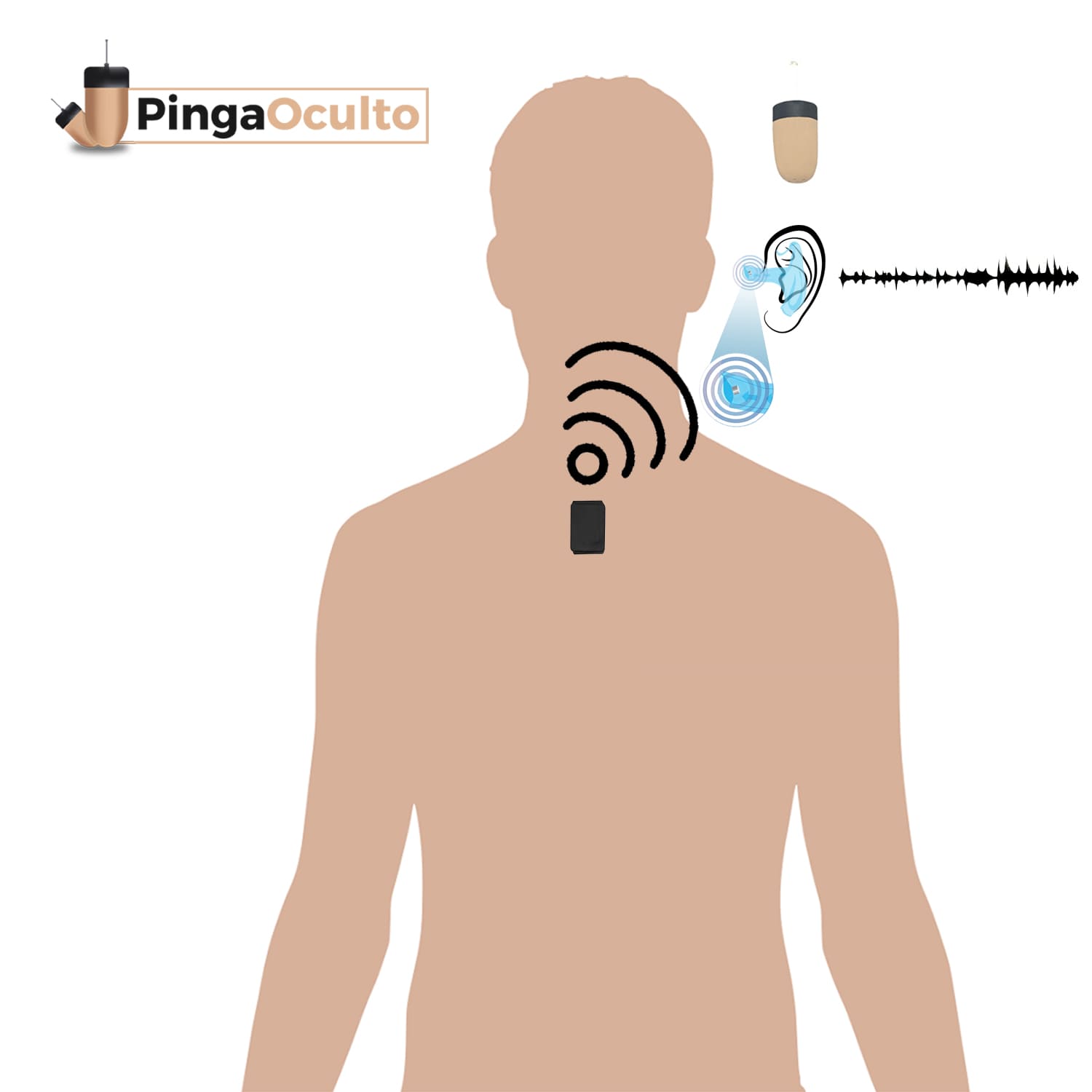 Pinganillo Vip Pro SuperMini Bluetooth - PingaOculto ®