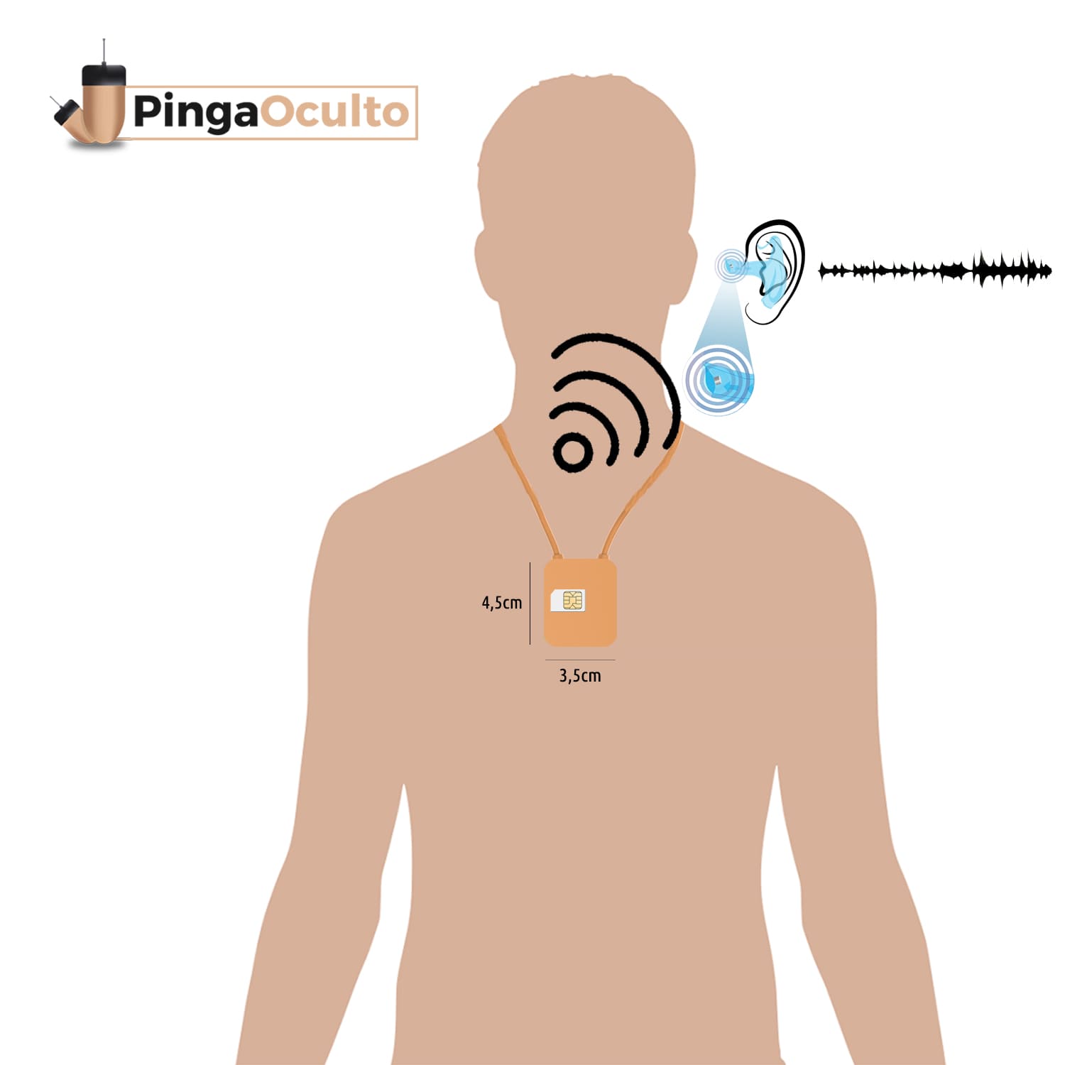 Instrucciones Pinganillo Nano - PingaOculto ®