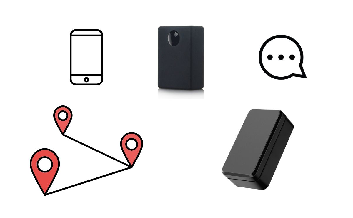 Los 5 mejores localizadores de personas GPS
